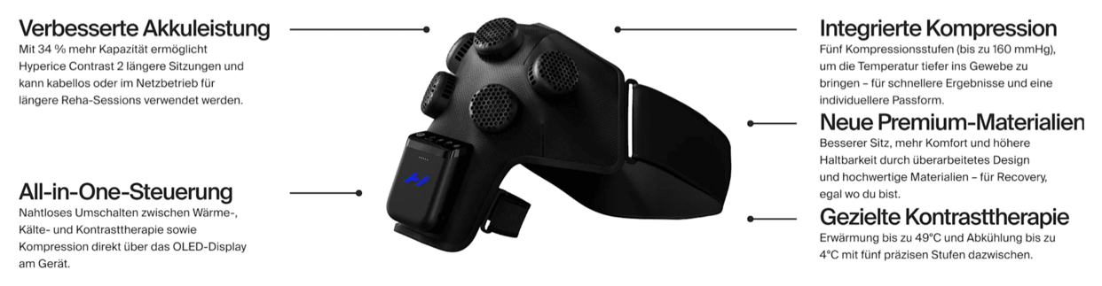Hyperice Contrast 2 Shoulder