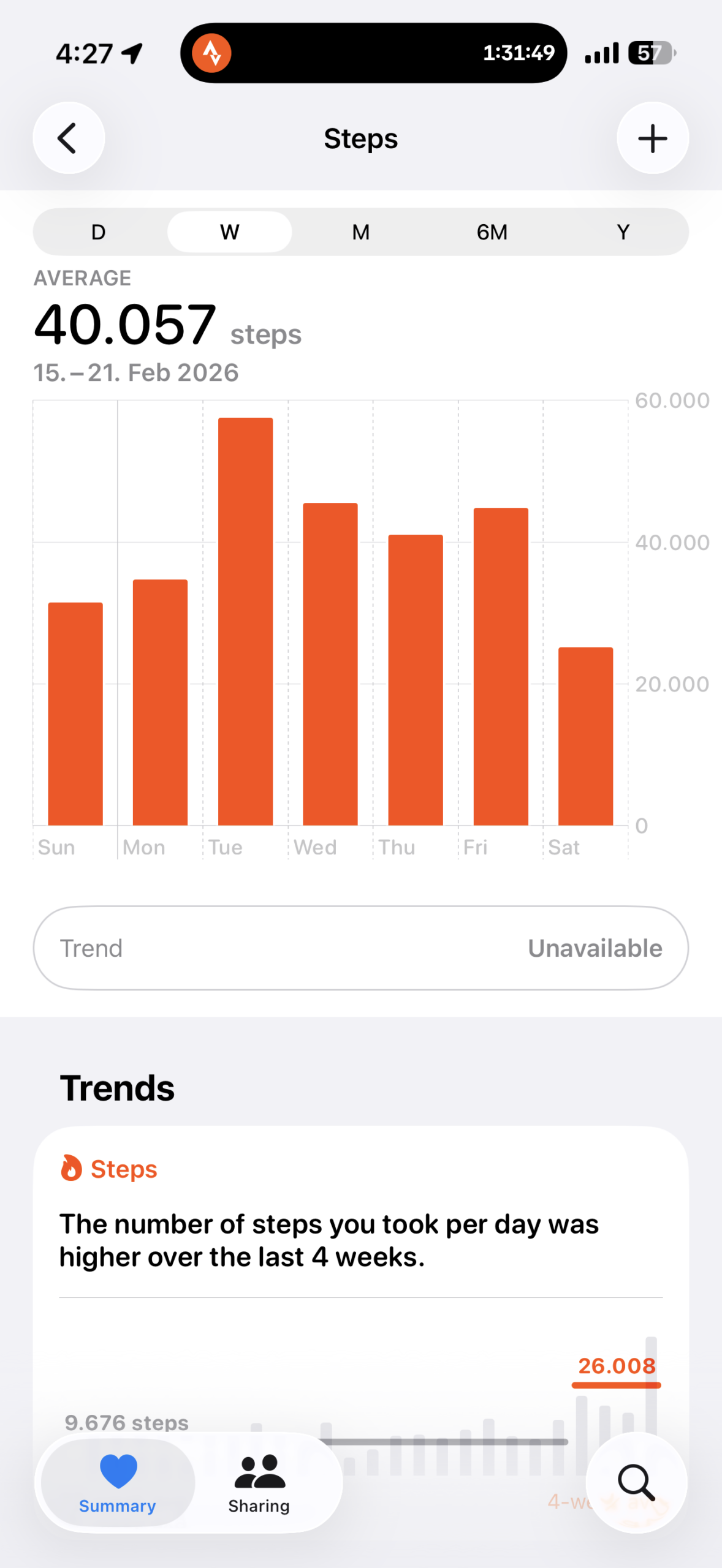 40.000 Schritte pro Tag